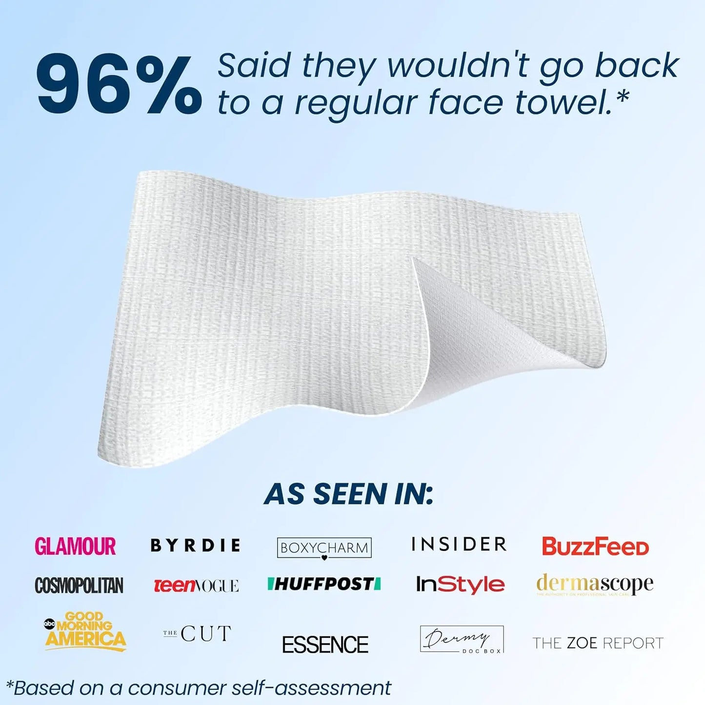 Disposable Face Towels| EcoGlow Essentials