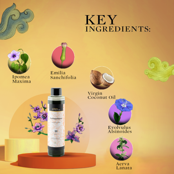 KeyIngredients-Dashapushpam_9410900d-ce25-42de-be5c-9d87dc759ee5.png
